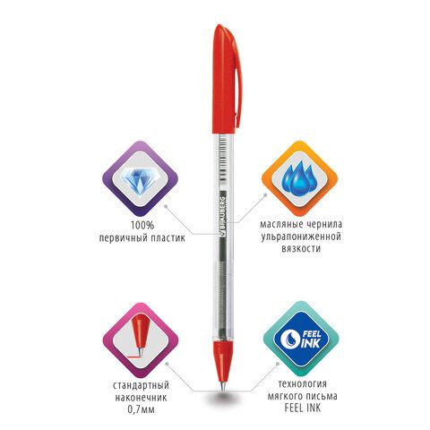Ручка шариковая красная узел 0,7мм линия письма 0,35мм масляная BRAUBERG Rite-oil 1/12/12